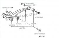 ������������� �����������