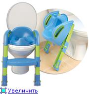 ������������� �����������