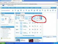 ������������� �����������