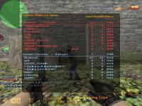 ������������� �����������