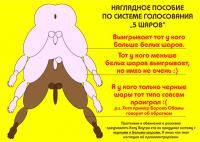 ������������� �����������